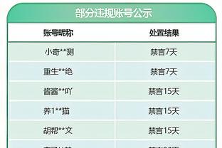 米体：米兰准备在今夏出售德凯特拉雷和萨勒马科尔斯